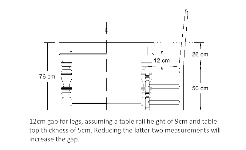 kitchen table leg height