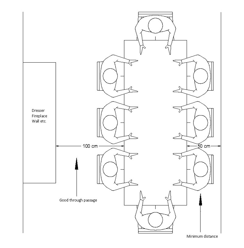 dining room dimensions