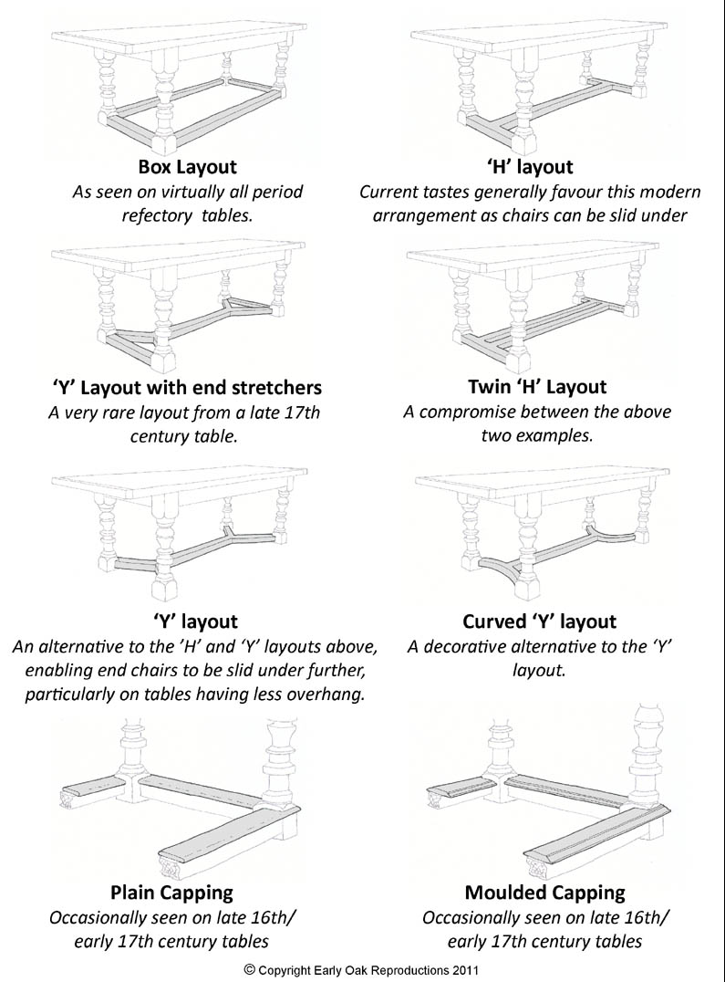 types of chair stretchers Cheaper Than Retail Price> Buy Clothing